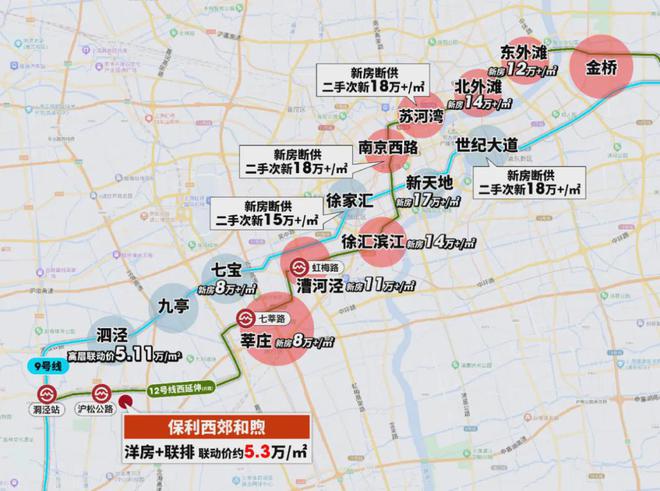 泛亚电竞保利西郊和煦官网发布：保利西郊和煦火爆认筹·详情(图8)