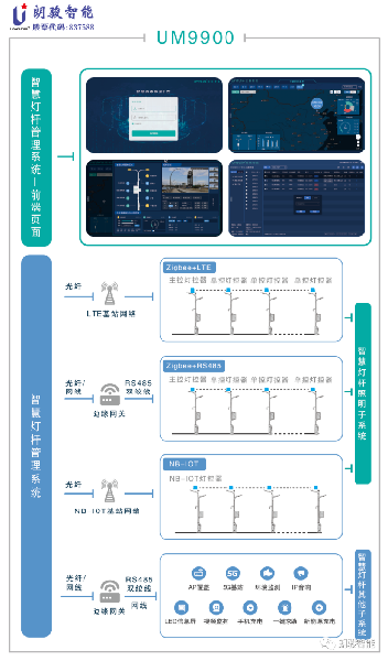 朗骏智能携智能光泛亚电竞控新品首亮厦门及宁波国际照明展(图5)