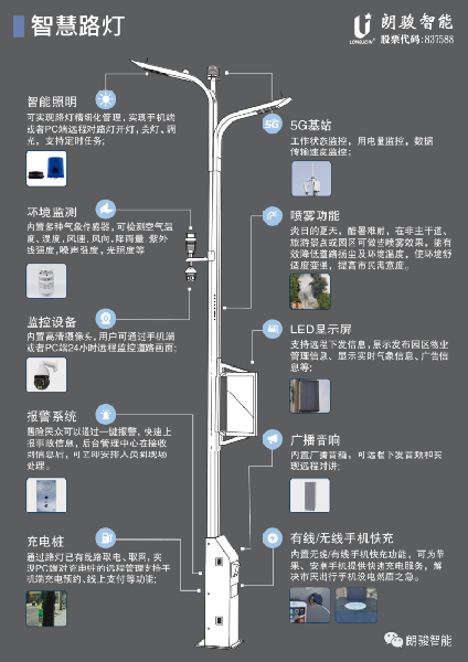 朗骏智能携智能光泛亚电竞控新品首亮厦门及宁波国际照明展(图6)