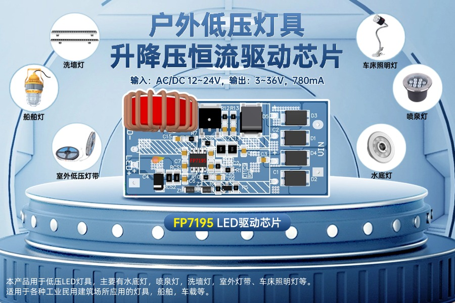 泛亚电竞户外低压灯具专属 FP7195升降压恒流驱动芯片