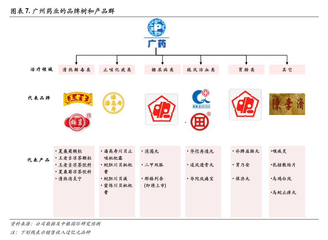 ST名家：2024年半年度募集资金存放与使用情况专项报告(图5)